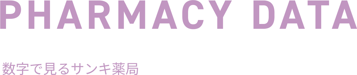 pc-about