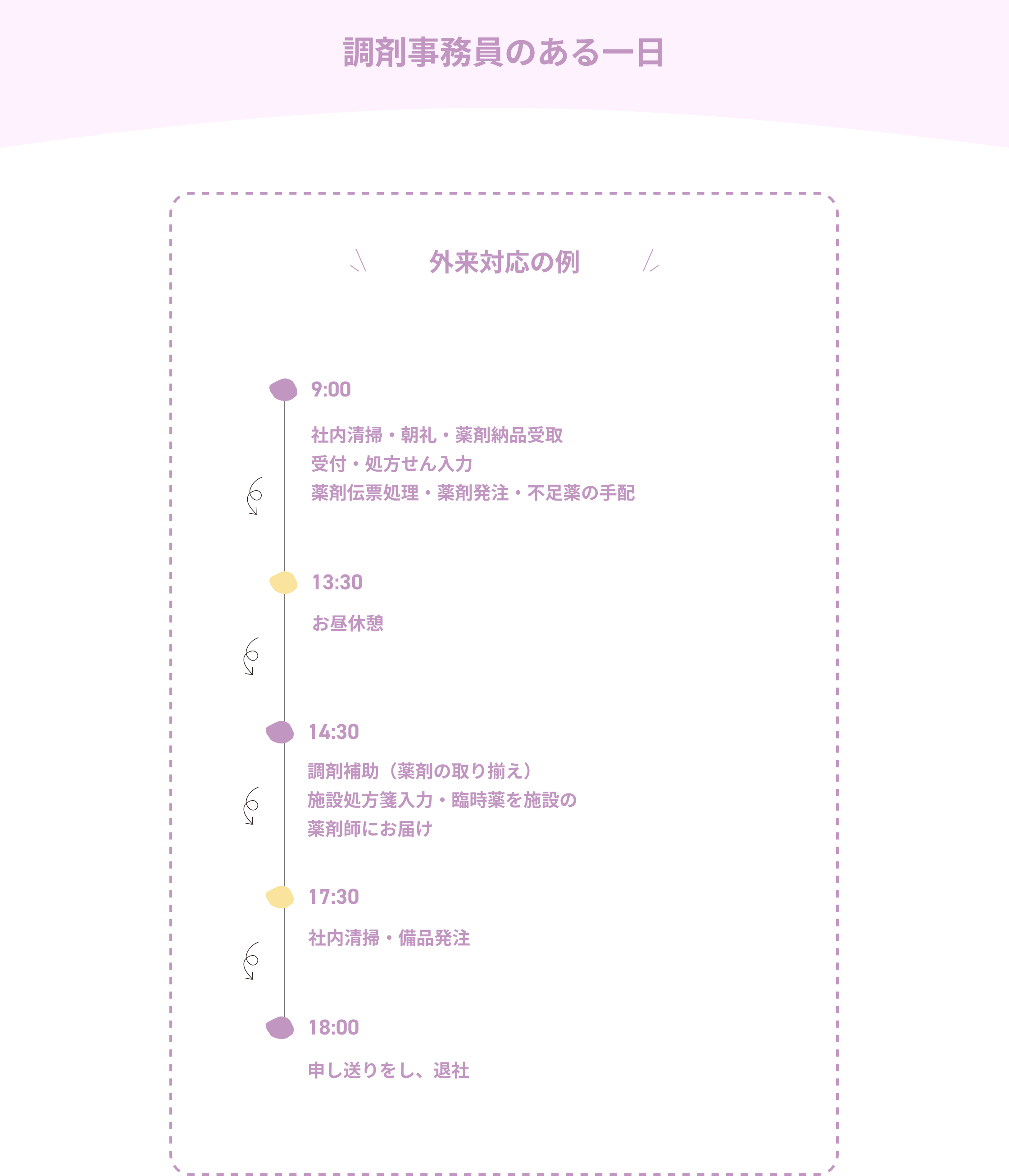 pc-schedule